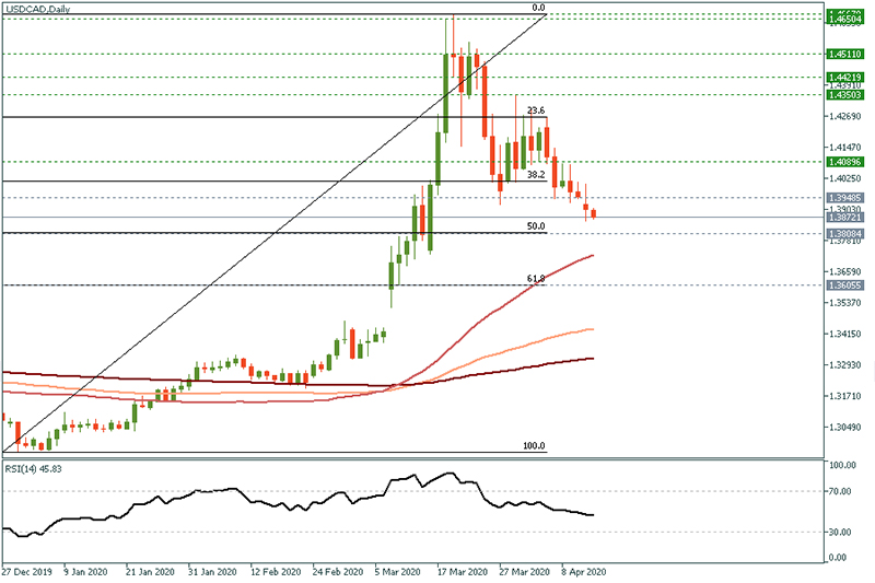 USDCAD (27).jpg