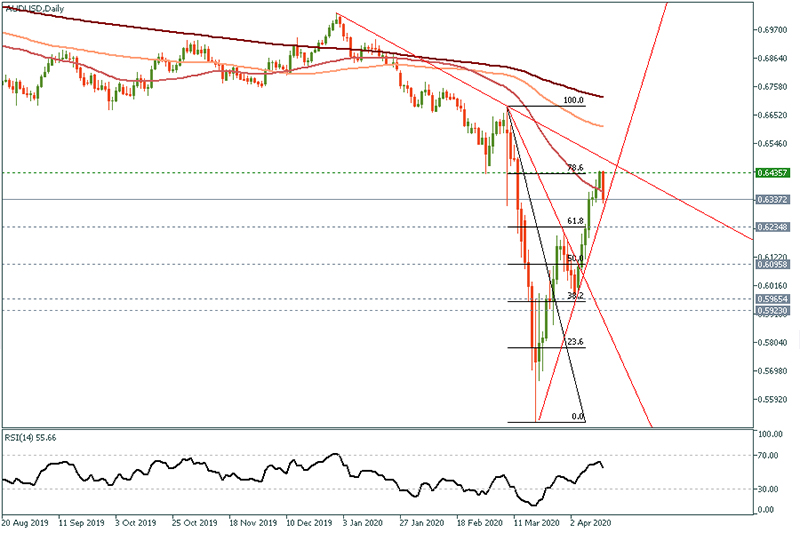 AUDUSD (20).jpg