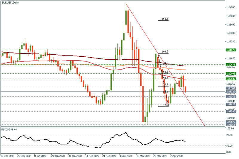 EURUSD (37).jpg