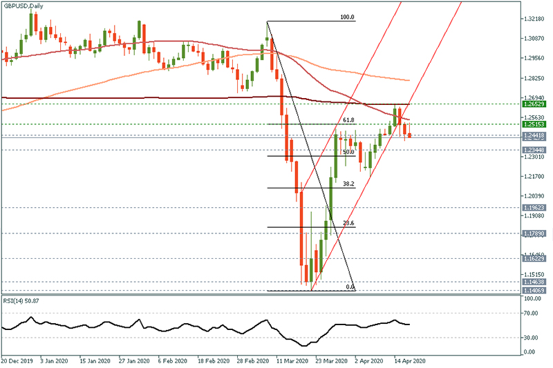 GBPUSD (33).jpg