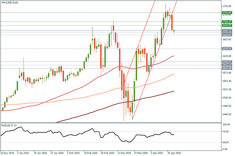 XAUUSD (40).jpg