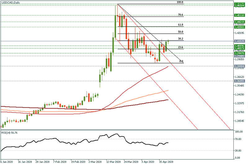 USDCAD (29).jpg