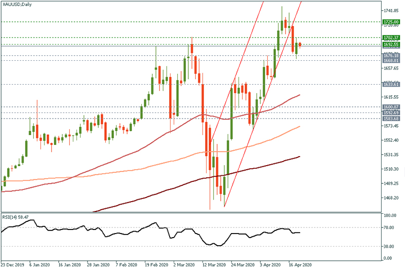 XAUUSD (41).jpg