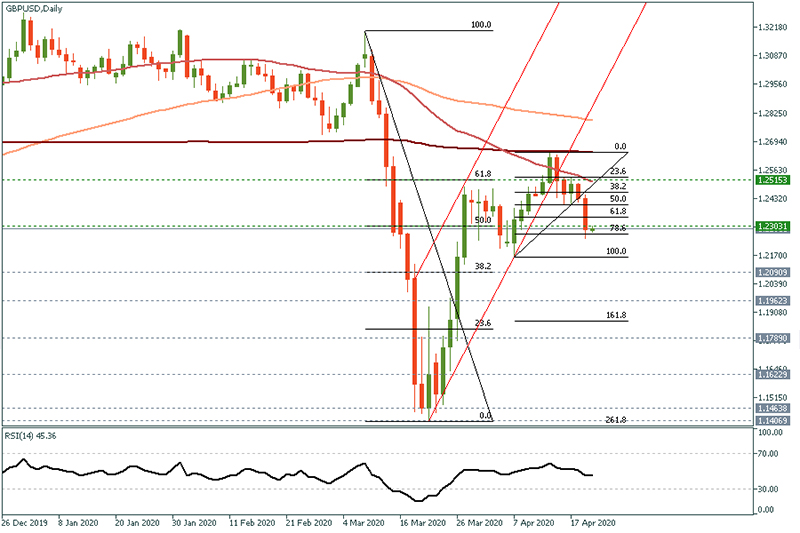 GBPUSD (34).jpg