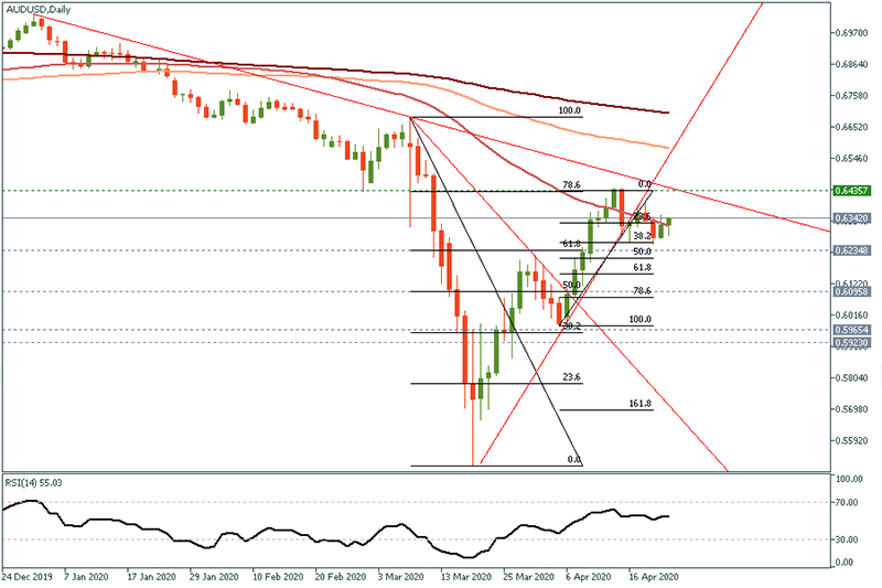 AUDUSD (22).jpg