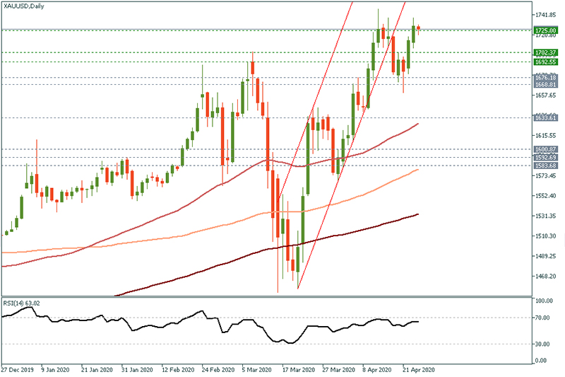 XAUUSD (43).jpg