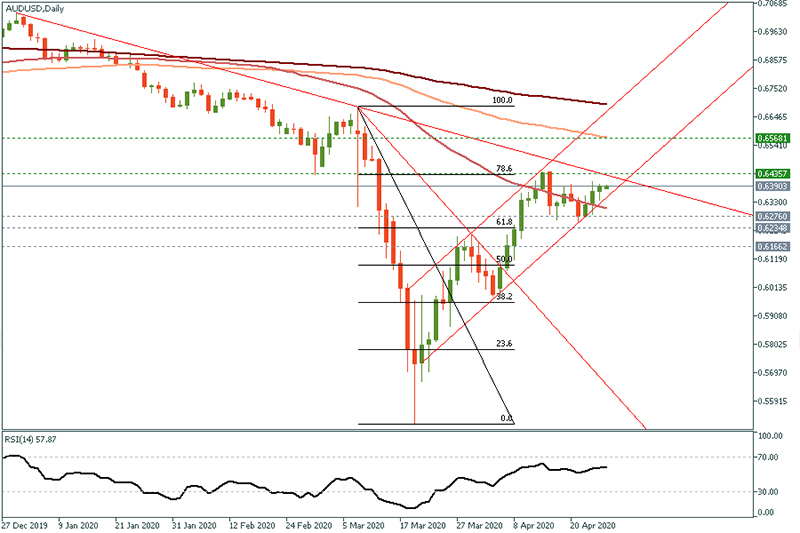 AUDUSD (23).jpg