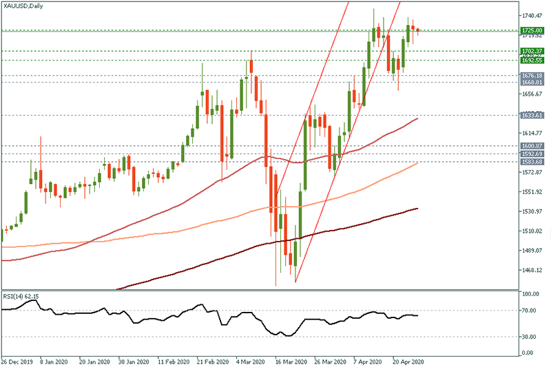 XAUUSD (44).jpg