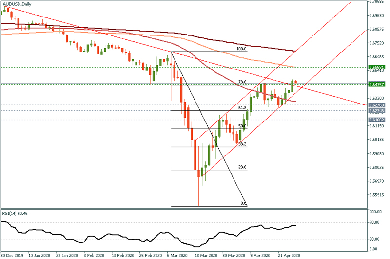 AUDUSD (24).jpg