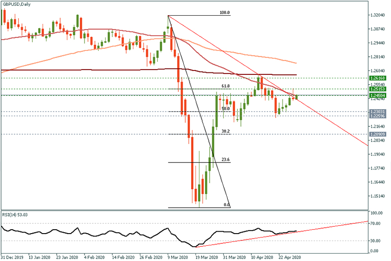 GBPUSD (35).jpg