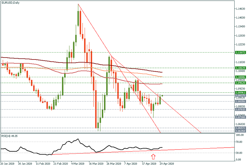 EURUSD (38).jpg