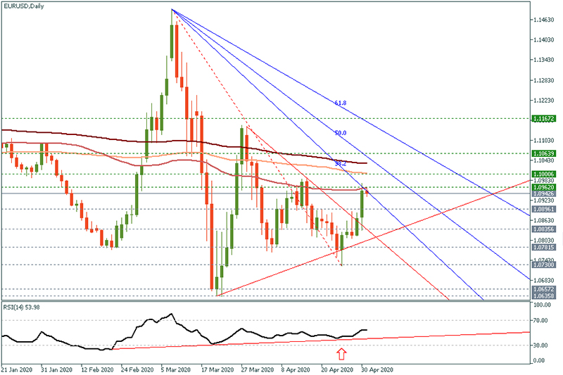 EURUSD (39).jpg