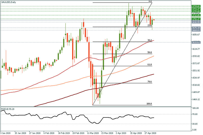 XAUUSD (46).jpg