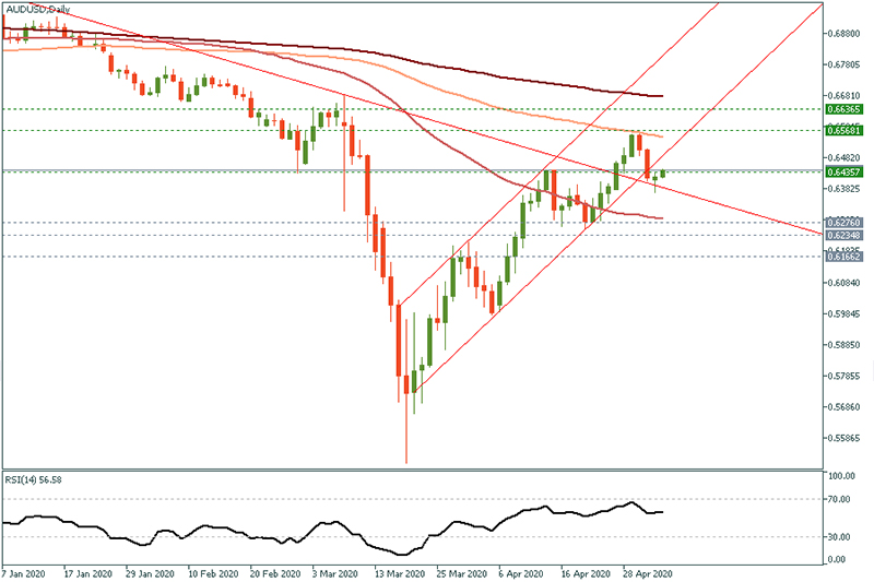 AUDUSD (25).jpg