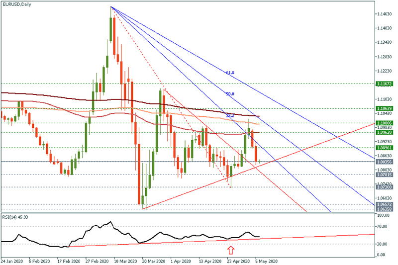 EURUSD (41).jpg