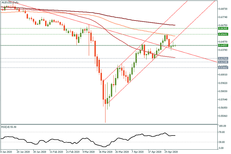 AUDUSD (26).jpg