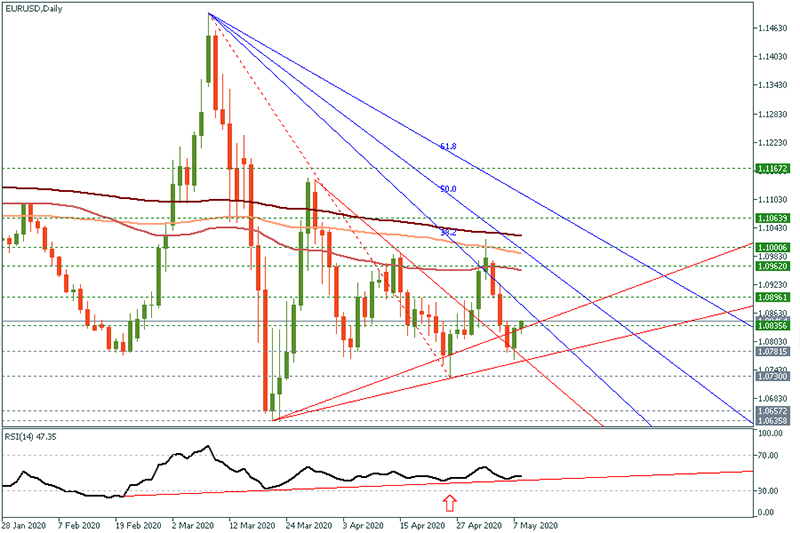 EURUSD (43).jpg