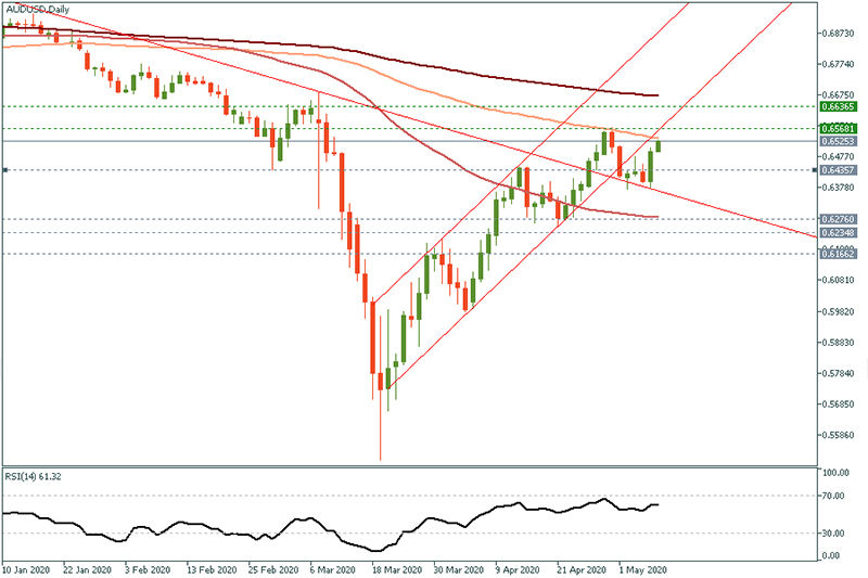 AUDUSD (28).jpg