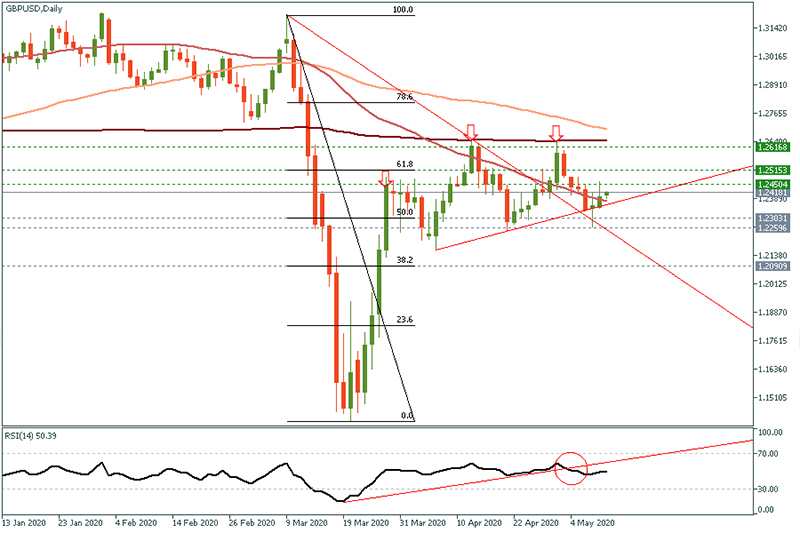 GBPUSD (38).jpg