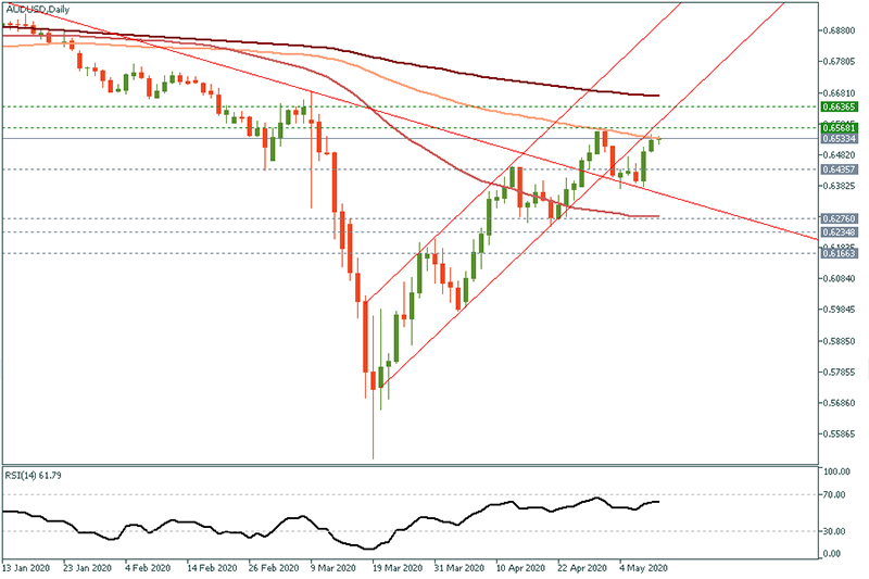 AUDUSD (29).jpg