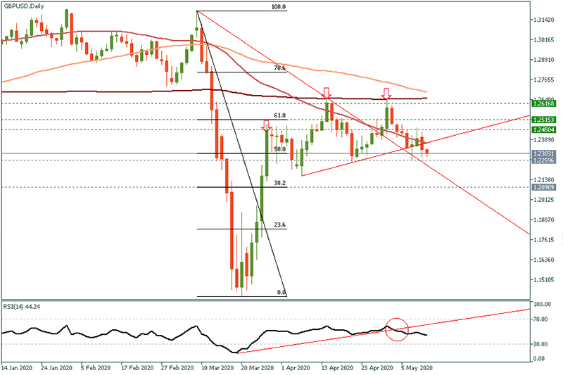 GBPUSD (39).jpg