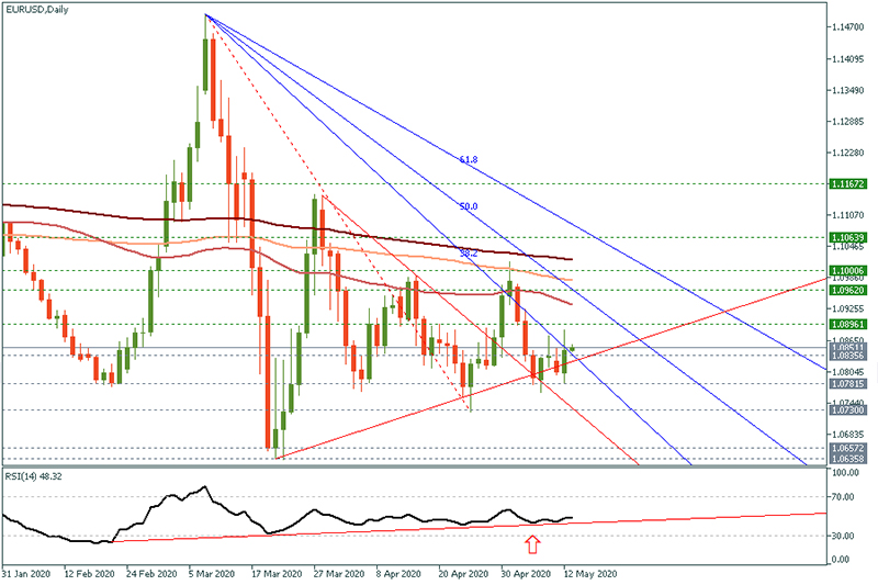 EURUSD (44).jpg