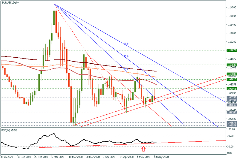 EURUSD (45).jpg