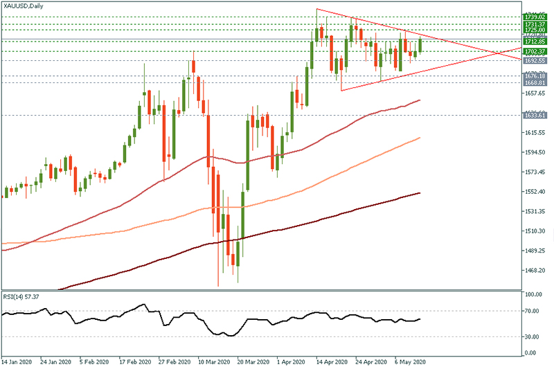 XAUUSD (47).jpg