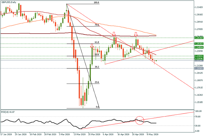 GBPUSD (40).jpg