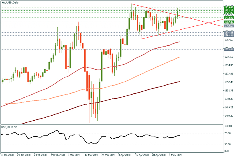 XAUUSD (48).jpg