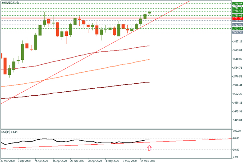 XAUUSD (49).jpg