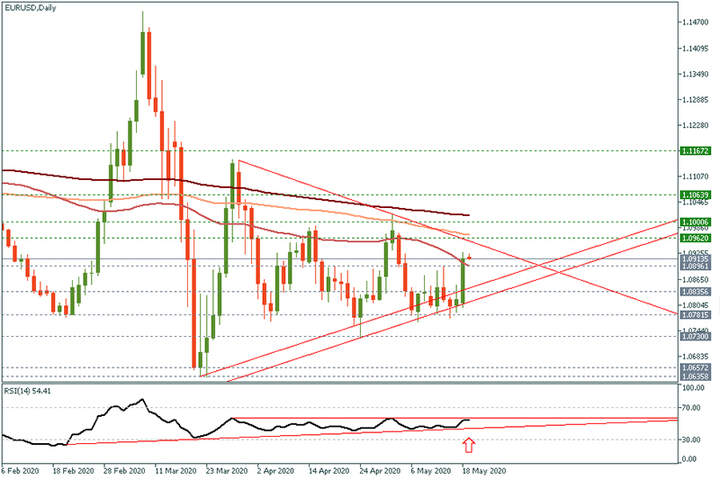 EURUSD (26).jpg