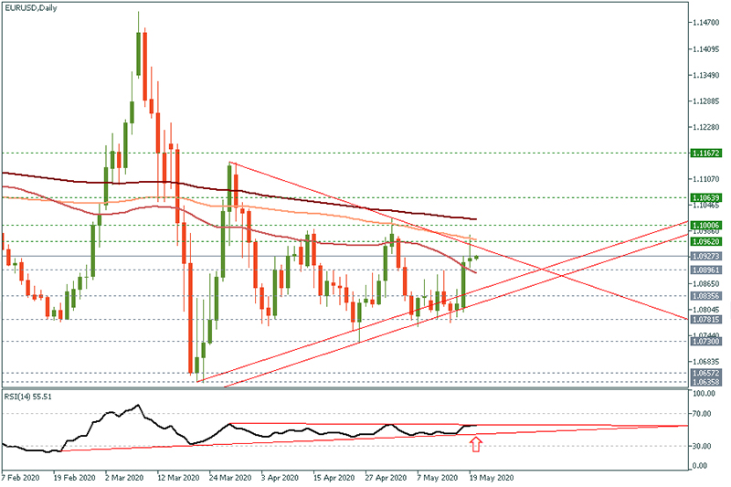 EURUSD (28).jpg