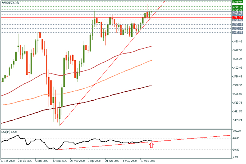 XAUUSD (17).jpg