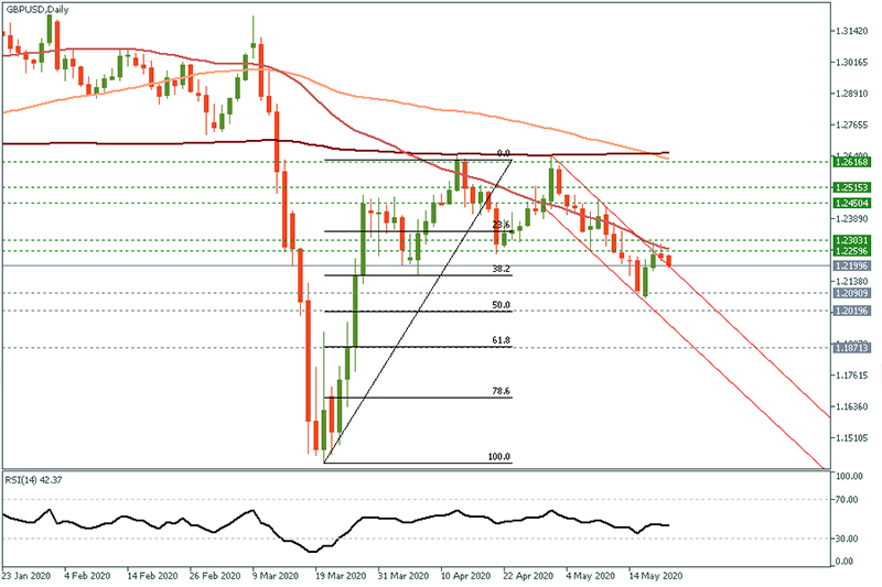 GBPUSD (16).jpg