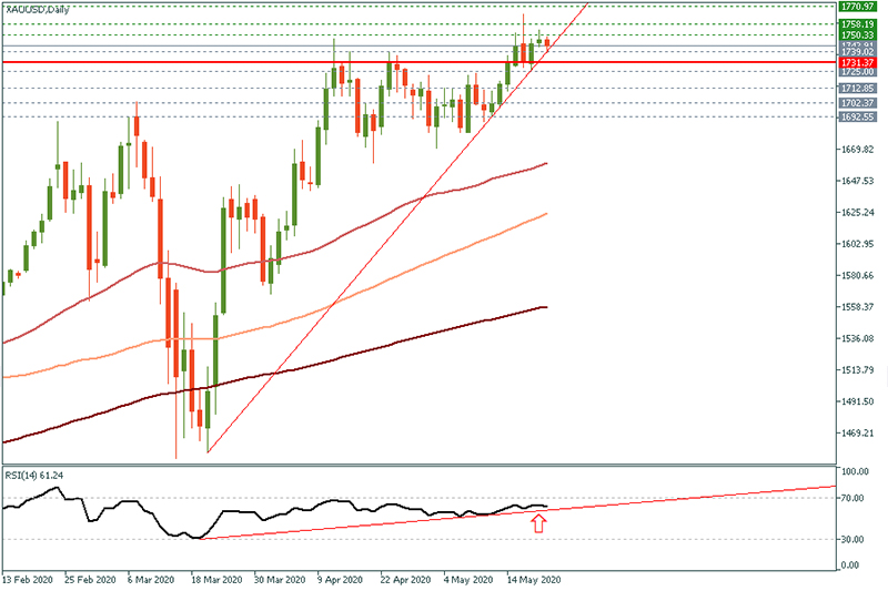 XAUUSD (18).jpg