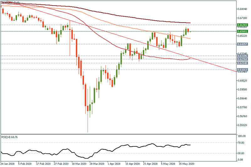 AUDUSD 1.png