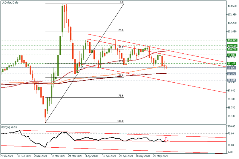 USDOLLAR (2).png