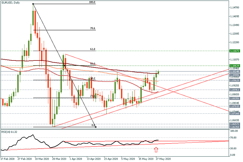 EURUSD (2).png