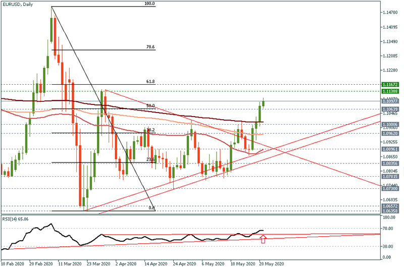 EURUSD (3).png