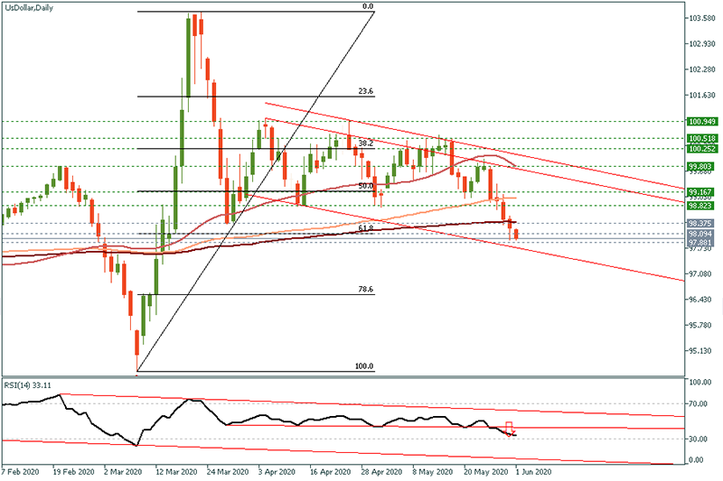 USDOLLAR (3).png