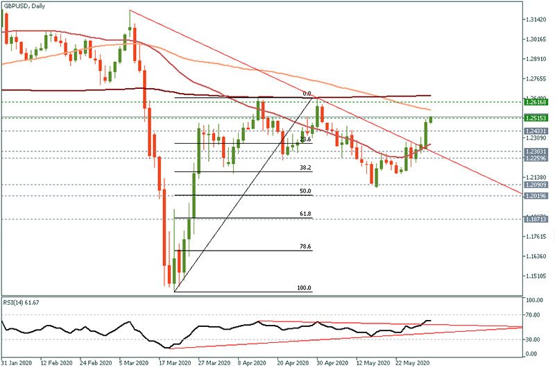 GBPUSD (3).png