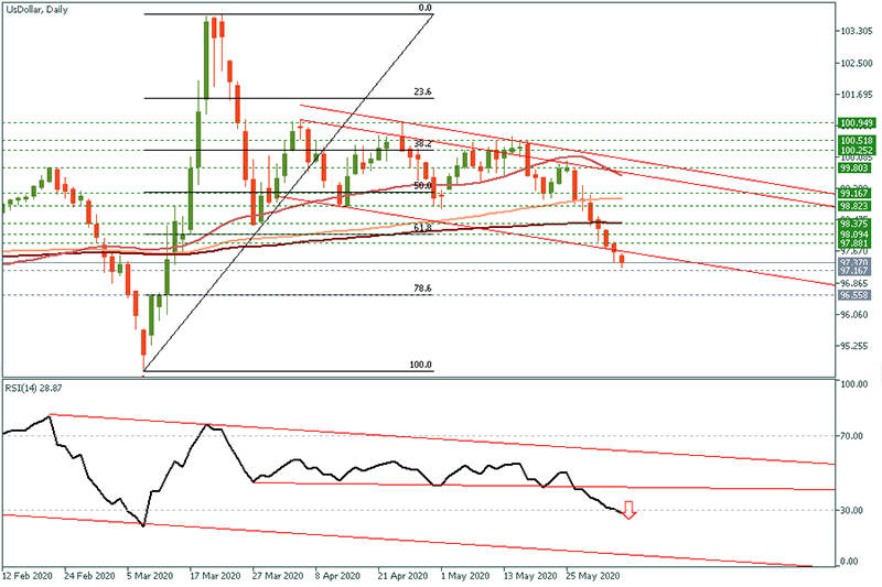 USDOLLAR (4).png