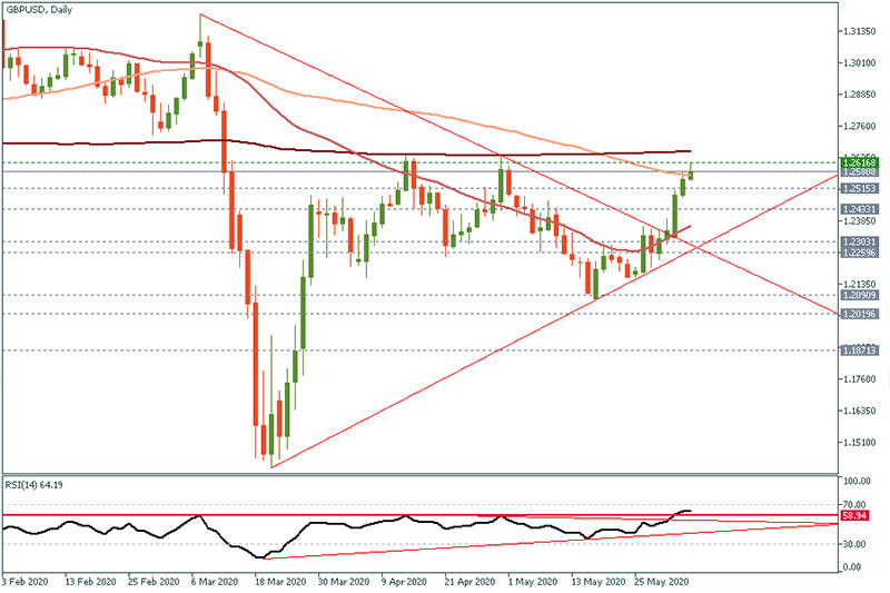 GBPUSD (4).png