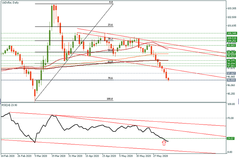 USDOLLAR (5).png