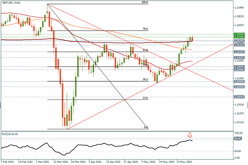 GBPUSD (5).png