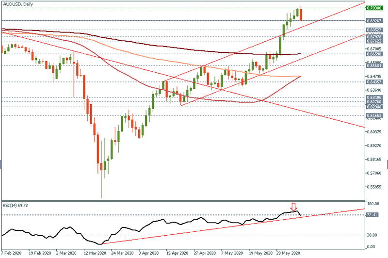 AUDUSD.png