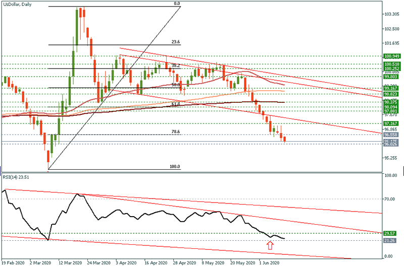 USDOLLAR (6).png