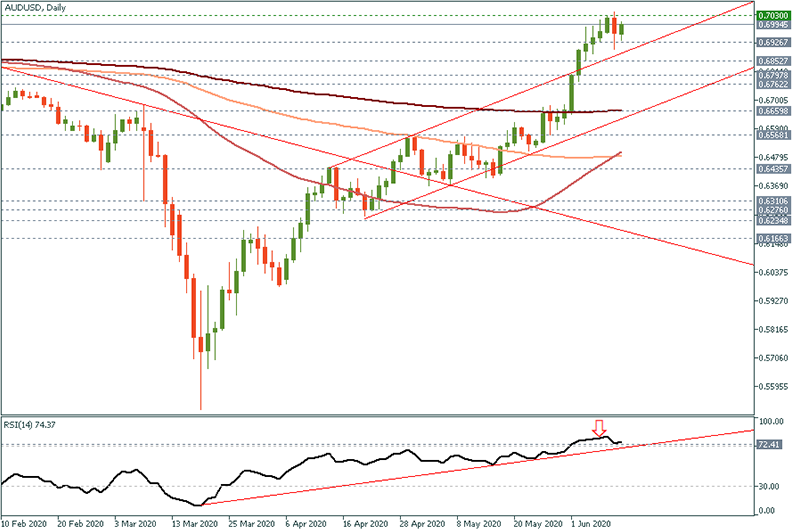 AUDUSD (2).png