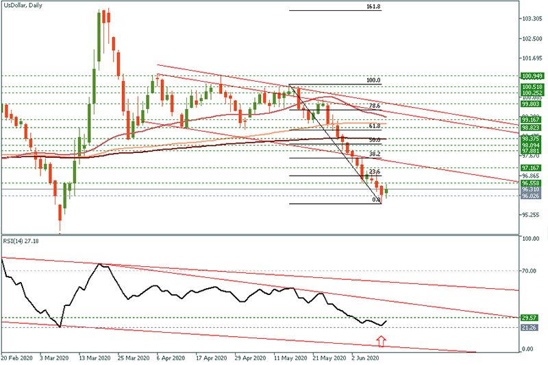 USDOLLAR (7).png